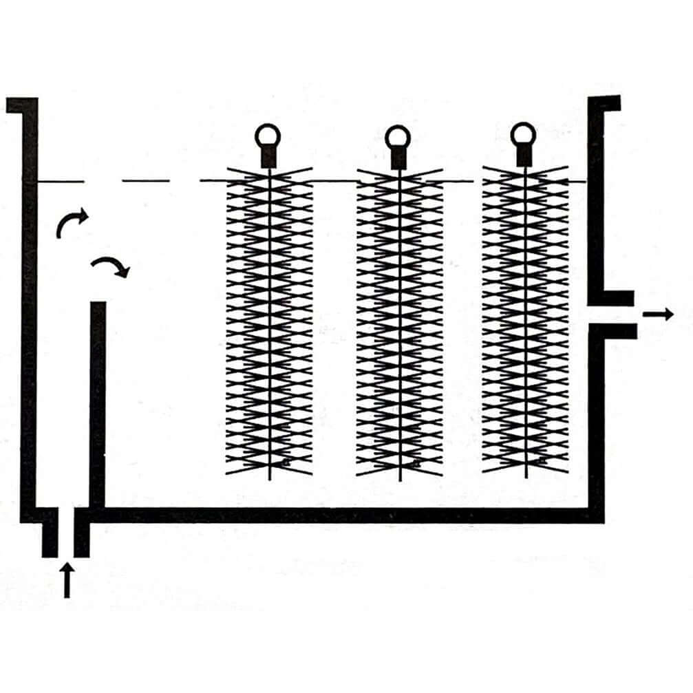 Black Knight Filterbürste ø 10 cm