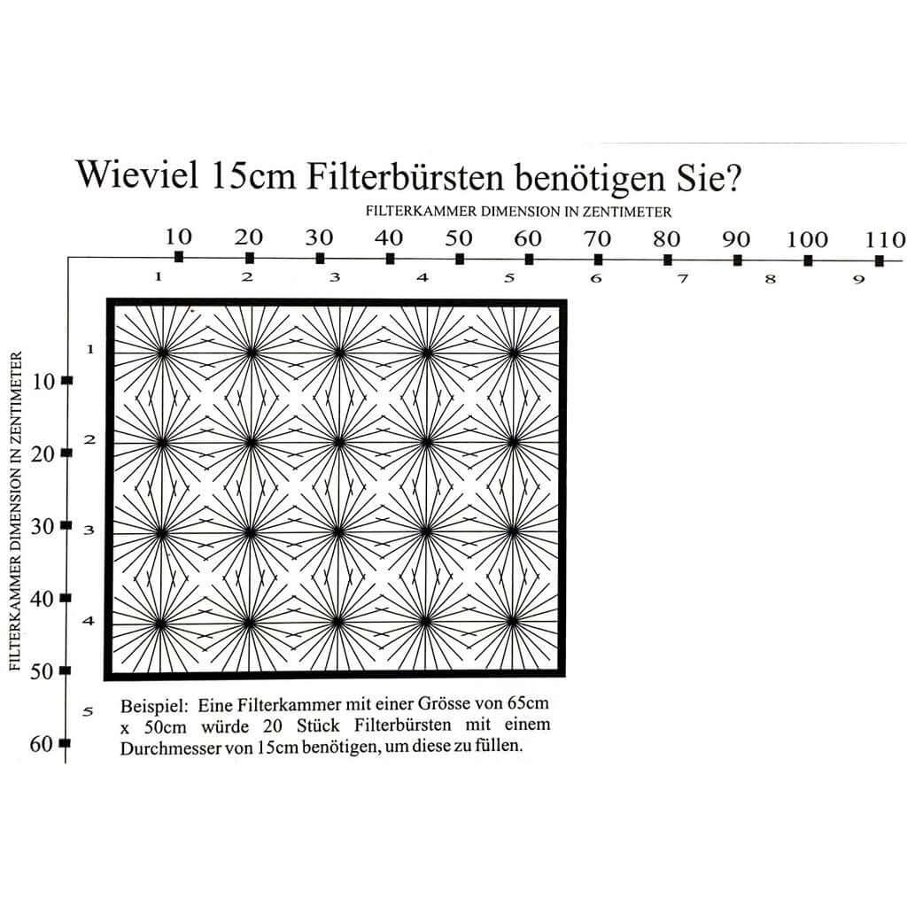 Black Knight Filterbürste ø 10 cm