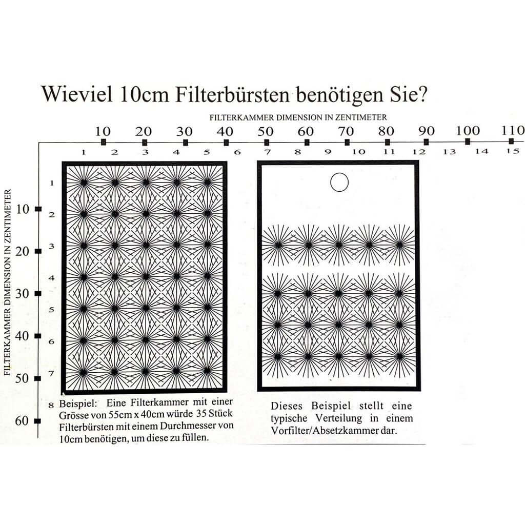Black Knight Filterbürste ø 10 cm