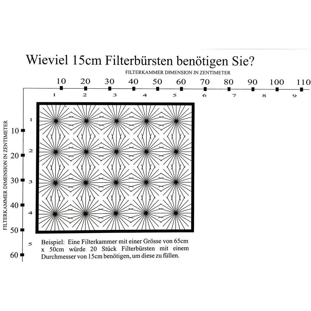 Black Knight Filterbürste Ø 15 cm