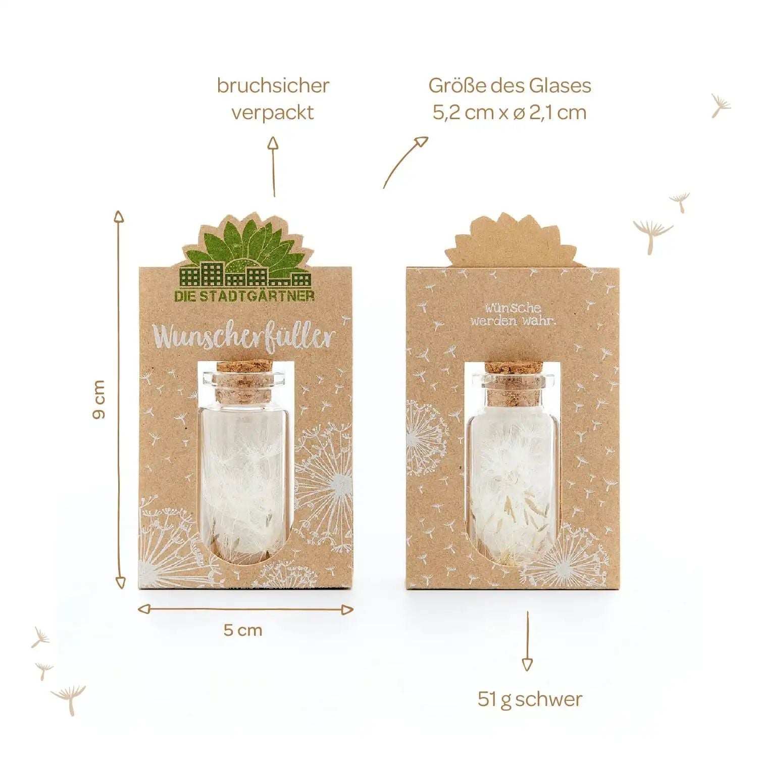 Wunscherfüller, mittel