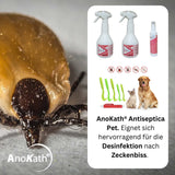 Zeckeninfektion Zecken-Bundel