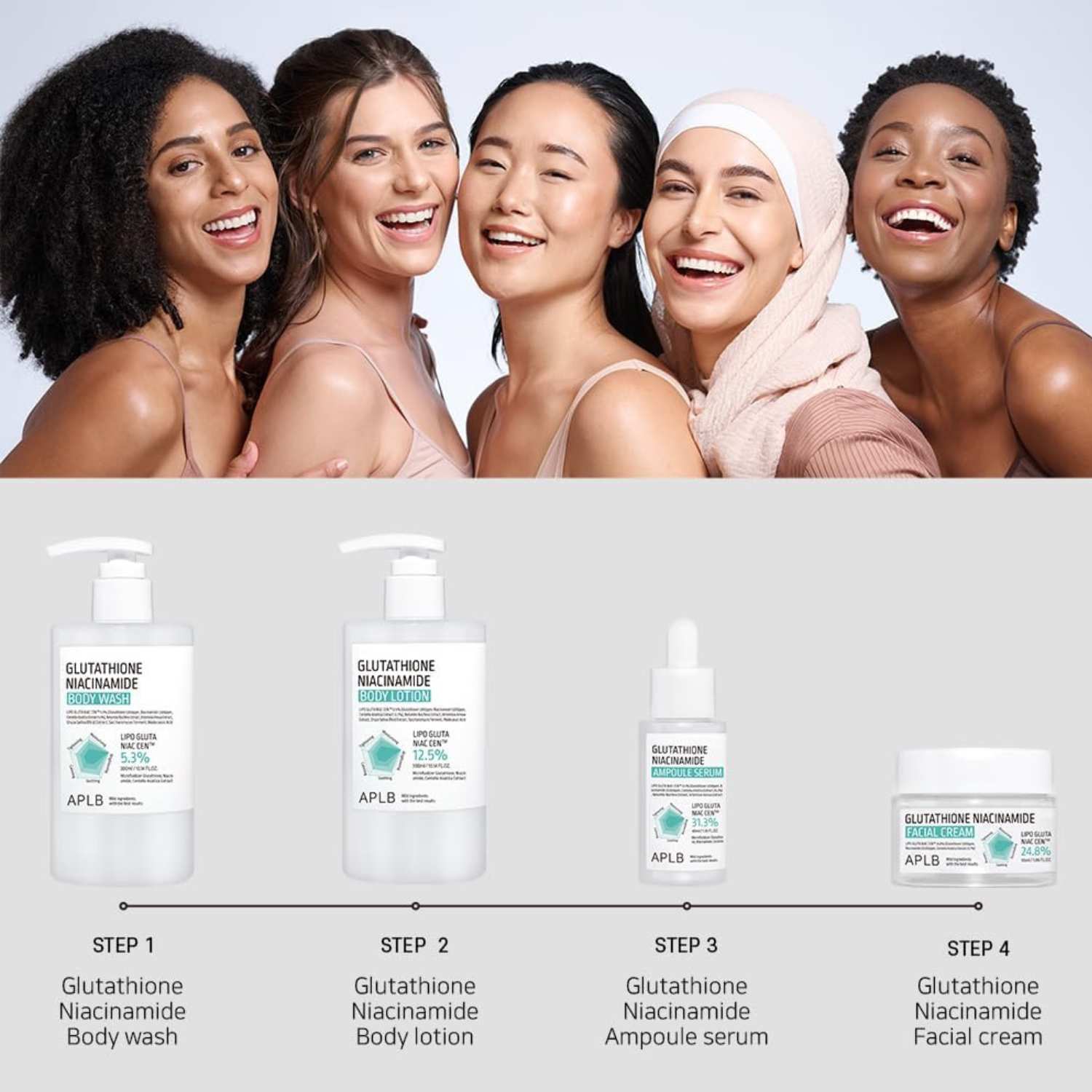 APLB Glutathione Niacinamide Body Wash 300 ml