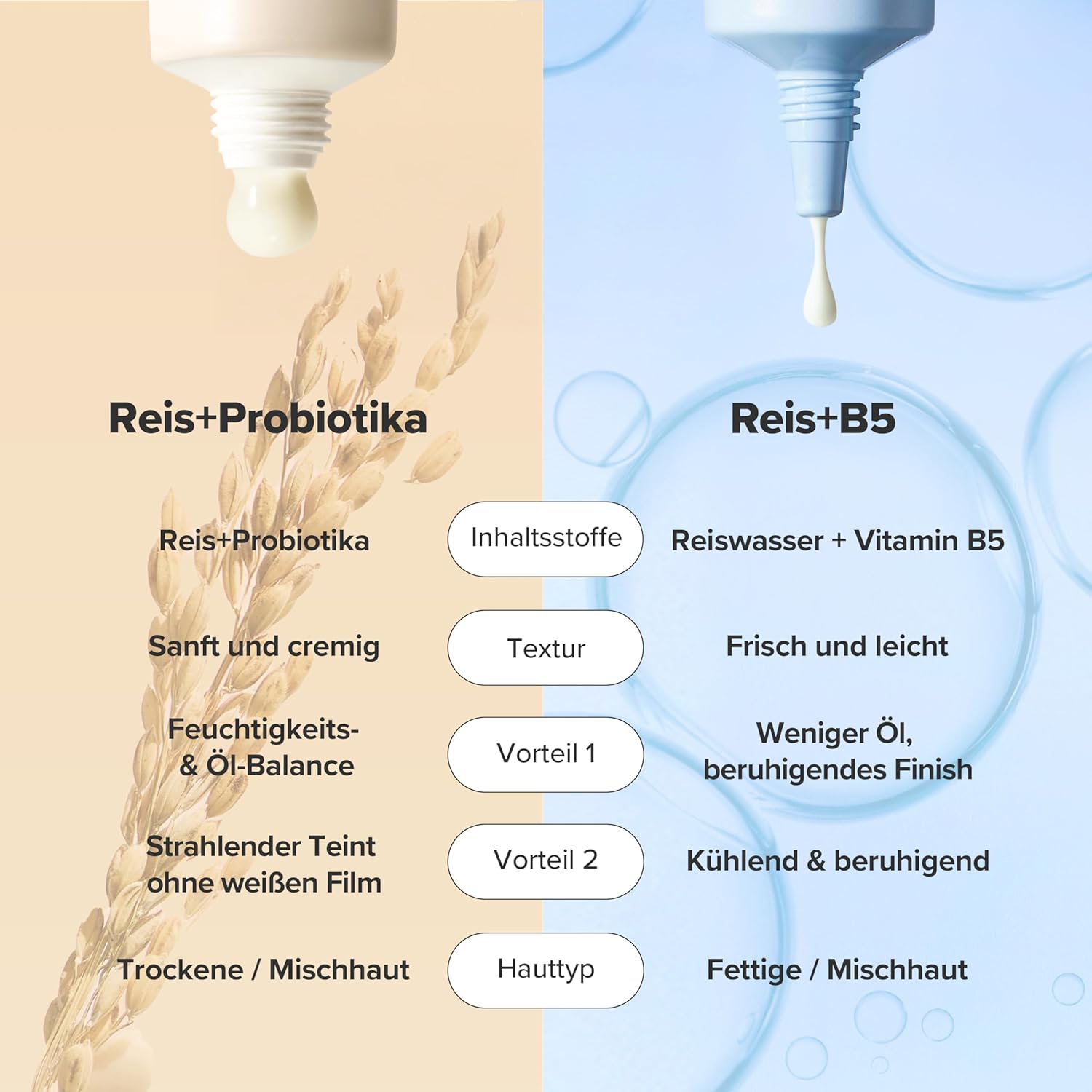 Beauty of Joseon Relief Sun Aqua-Fresh Rice + B5 (SPF50+ PA++++)