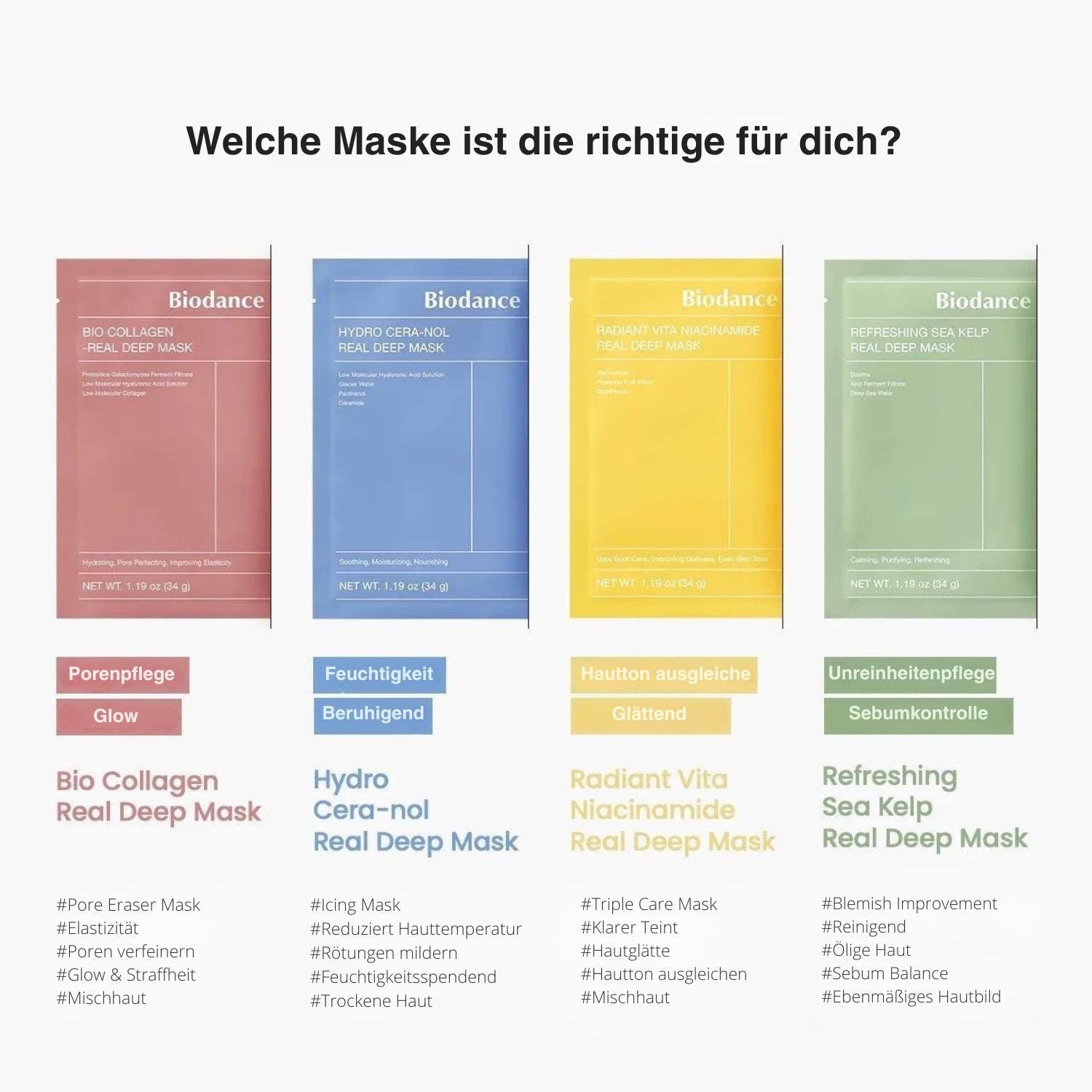 Biodance Real Deep Mask Collection