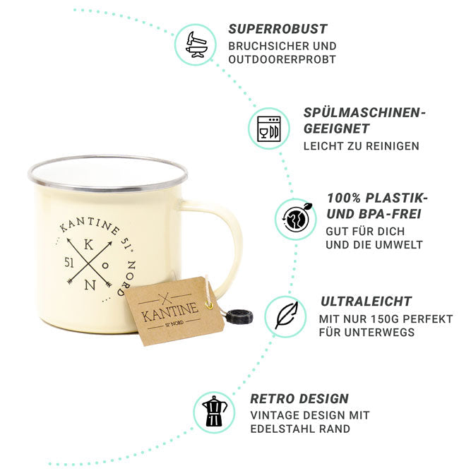 Emaille Tasse 450 Milliliter Camping Outdoor Becher Ultraleicht Robust Ideal Für Wanderung Festival