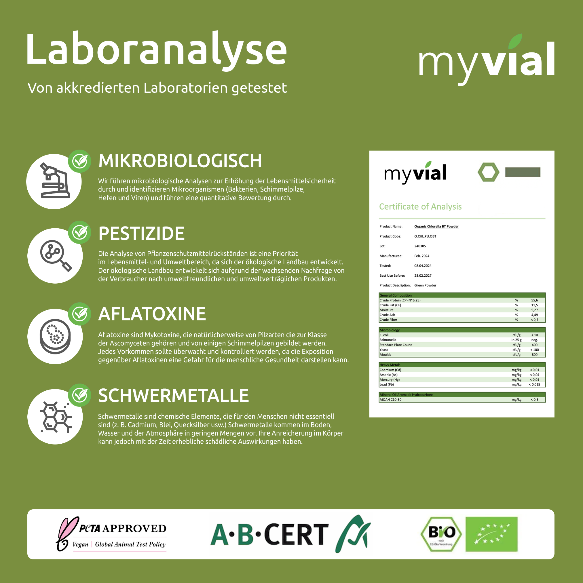 Bio Chlorella Pulver