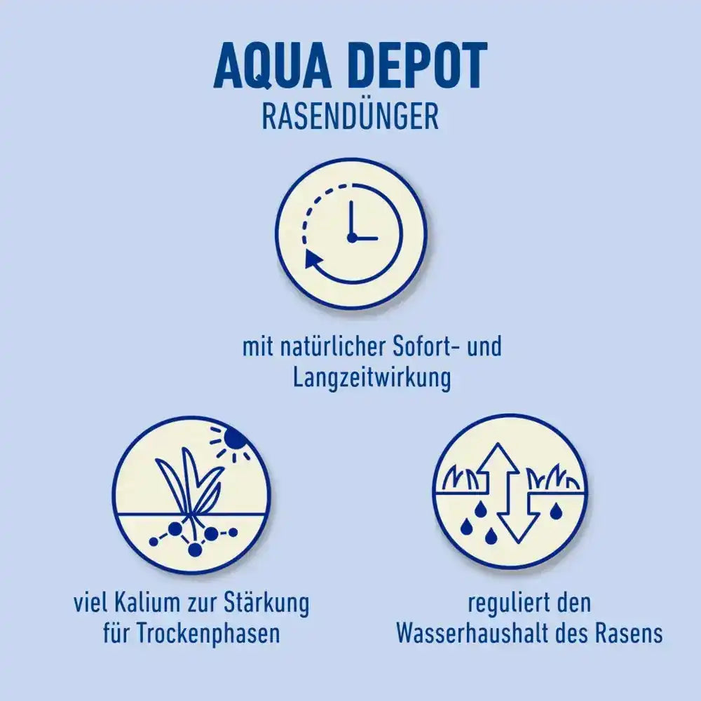 COMPO BIO AQUA DEPOT Rasendünger