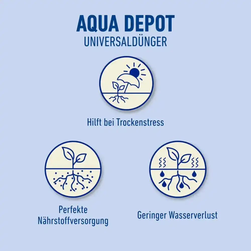 COMPO BIO AQUA DEPOT Universaldünger