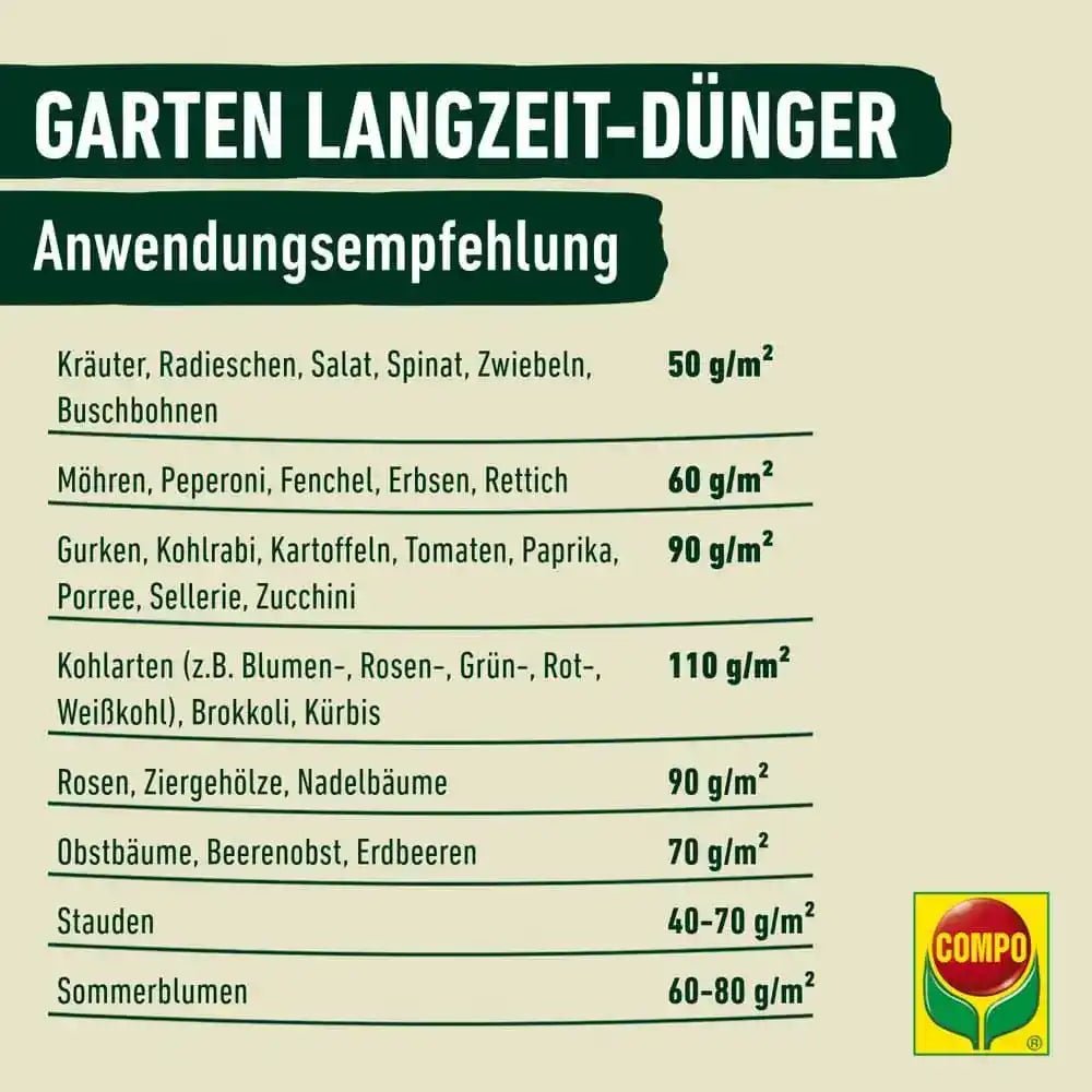 COMPO Garten Langzeit-Dünger