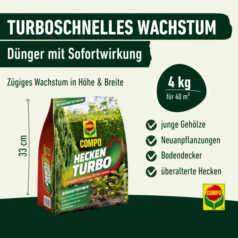 COMPO Heckenturbo
