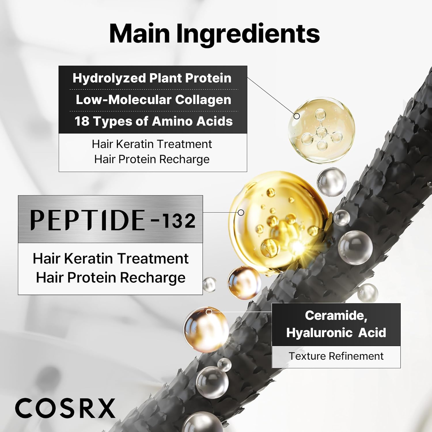 COSRX Peptide-132 Ultra Perfect Hair Bonding Treatment 120ml