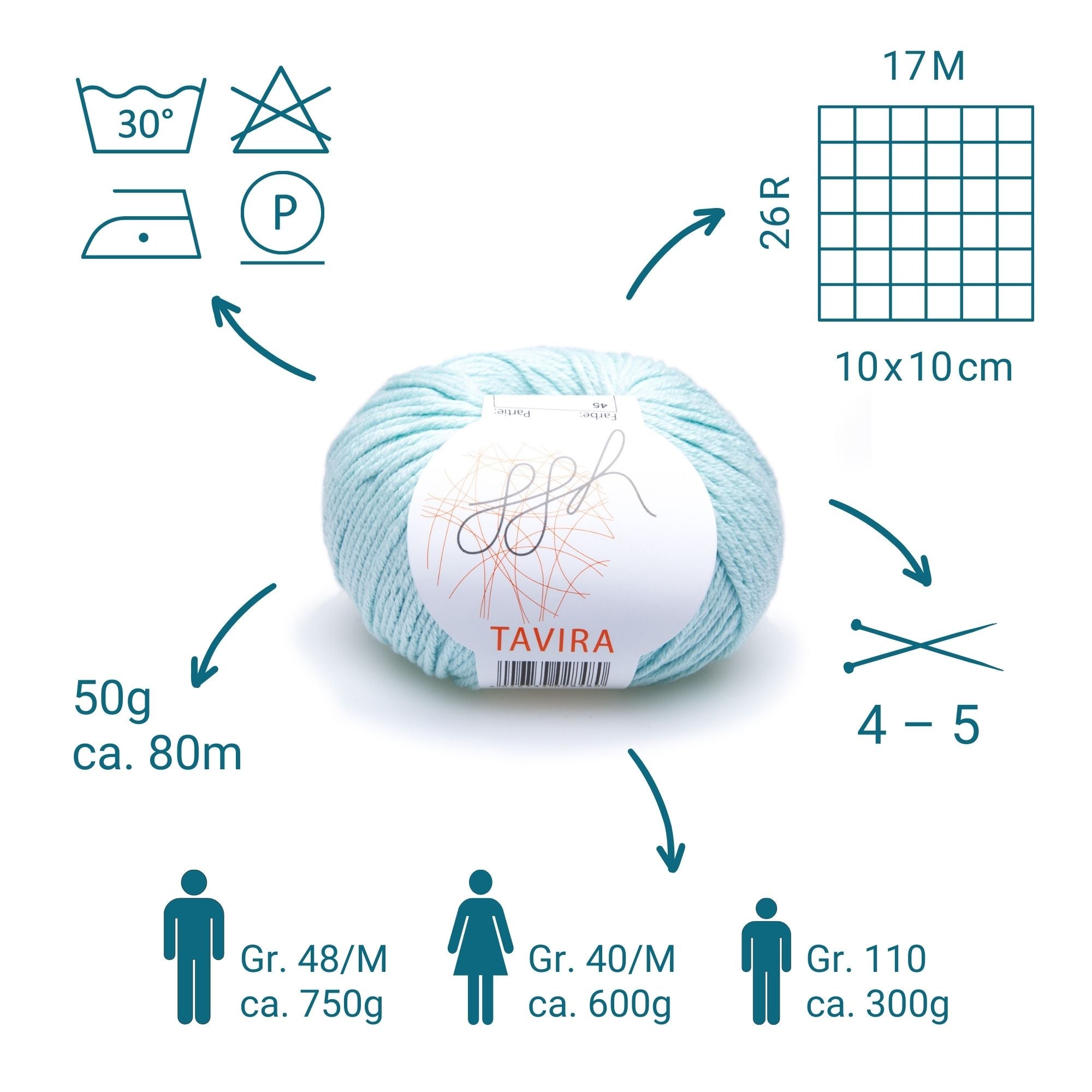 ggh Tavira | 045 - Mint