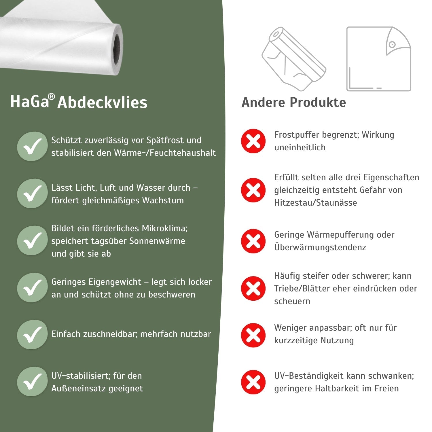 Erntevlies 19 g/m² – effektiver Schutz für Frühbeete