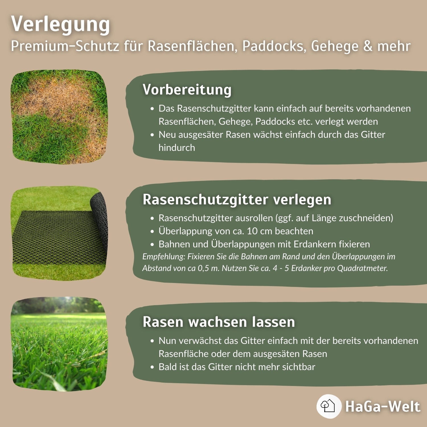 Premium Rasenschutzgitter – starker Schutz für Ihren Rasen