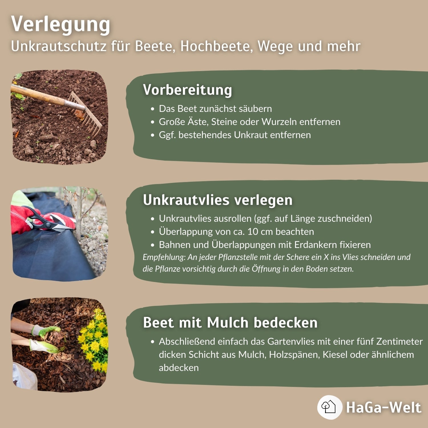 Unkrautvlies 100 g/m² – schützt Ihr Kiesbeet vor Unkraut