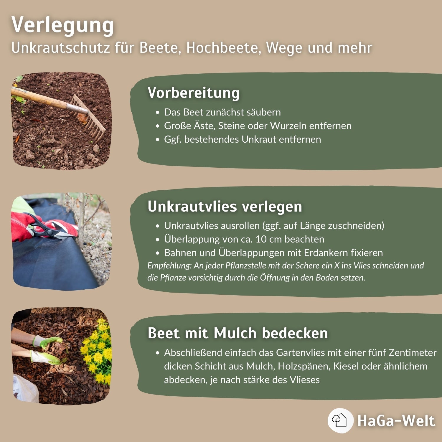 Unkrautvlies-Starter-Set: Startklar für den Unkrautschutz in verschiedenen Größen und Stärken