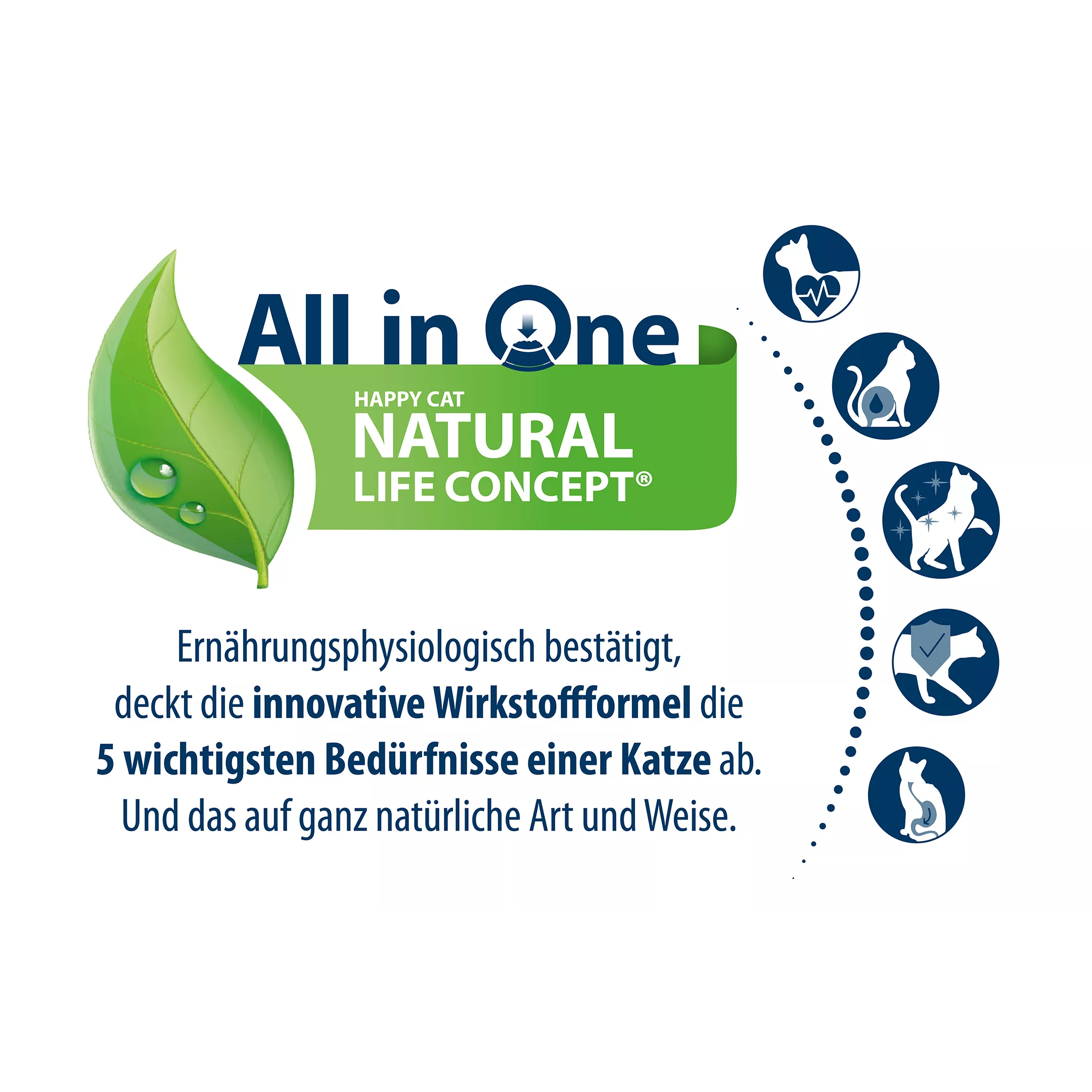 Happy Cat Sterilised Voralpen Rind