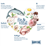 Aktionspaket Happy Dog fit & vital Maxi 2 x 14 kg