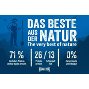 Happy Dog NaturCroq Junior 1 kg ab dem 7. Monat - Japankoi.net