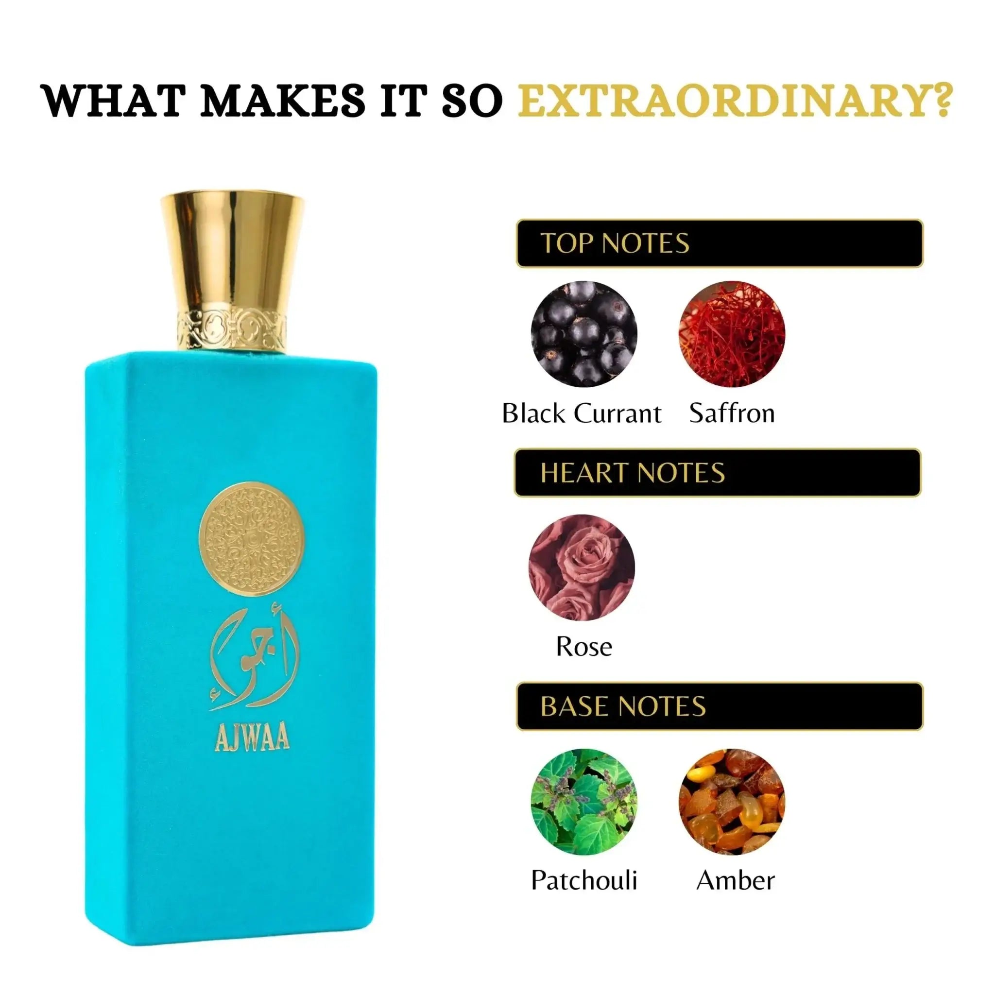 Nusuk Ajwaa Turquoise Eau de Parfum 100ml