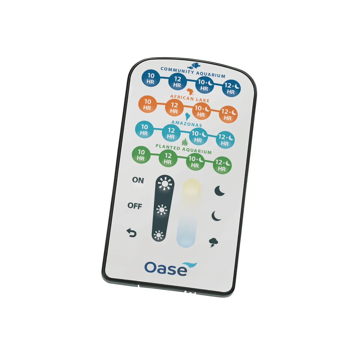 IR Control Set - Japankoi.net