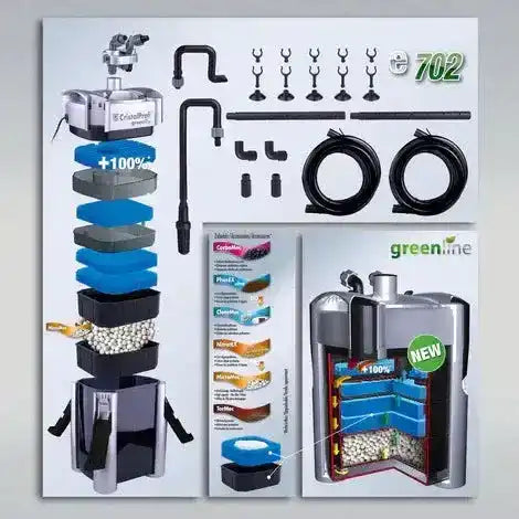 JBL CRISTALPROFI e702 greenline - Japankoi.net