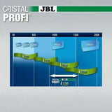 JBL CristalProfi I100 Greenline Innenfilter Für Aquarien 90 Bis 160 Liter Energieeffizient