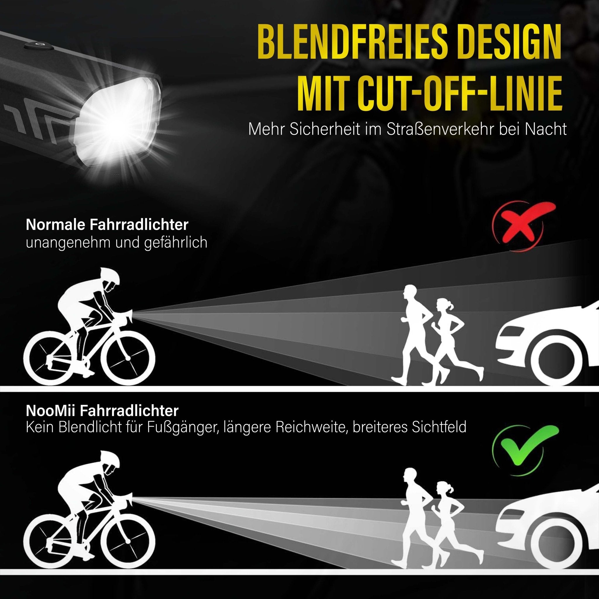 NooMii LED Fahrradlicht NM-BR500