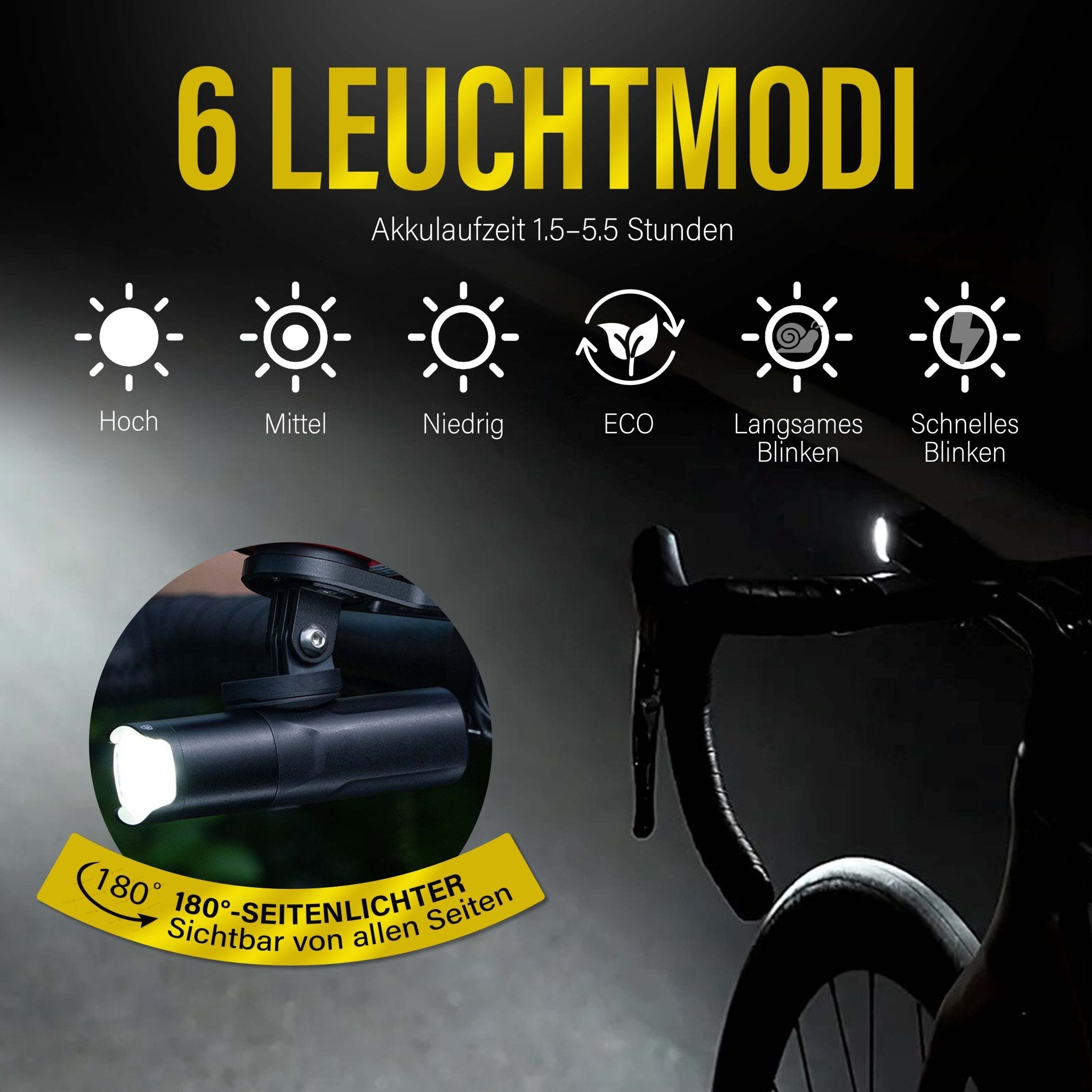 NooMii LED Fahrradlicht NM-M03