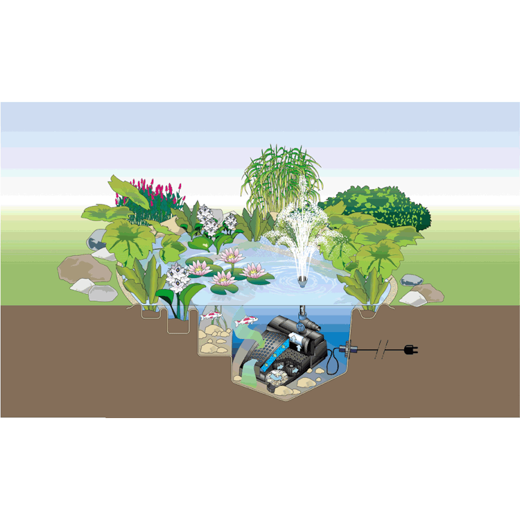 Oase Filtral UVC 5000