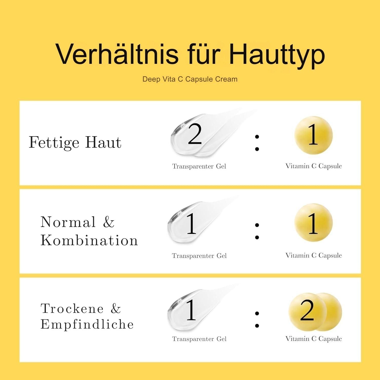 Medicube Deep Vita C Capsule Cream 55g