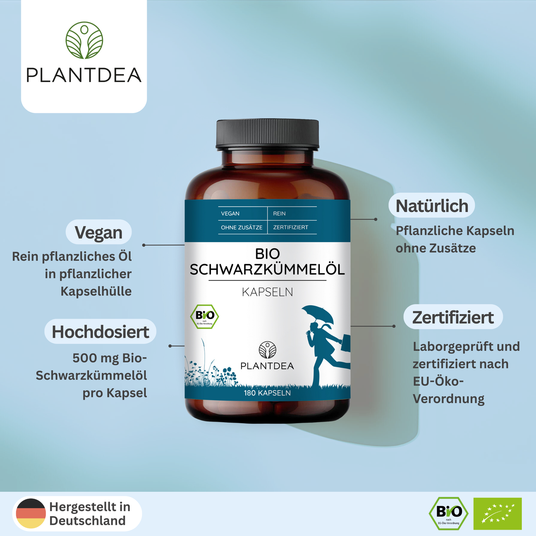 Bio Schwarzkümmelöl Kapseln
