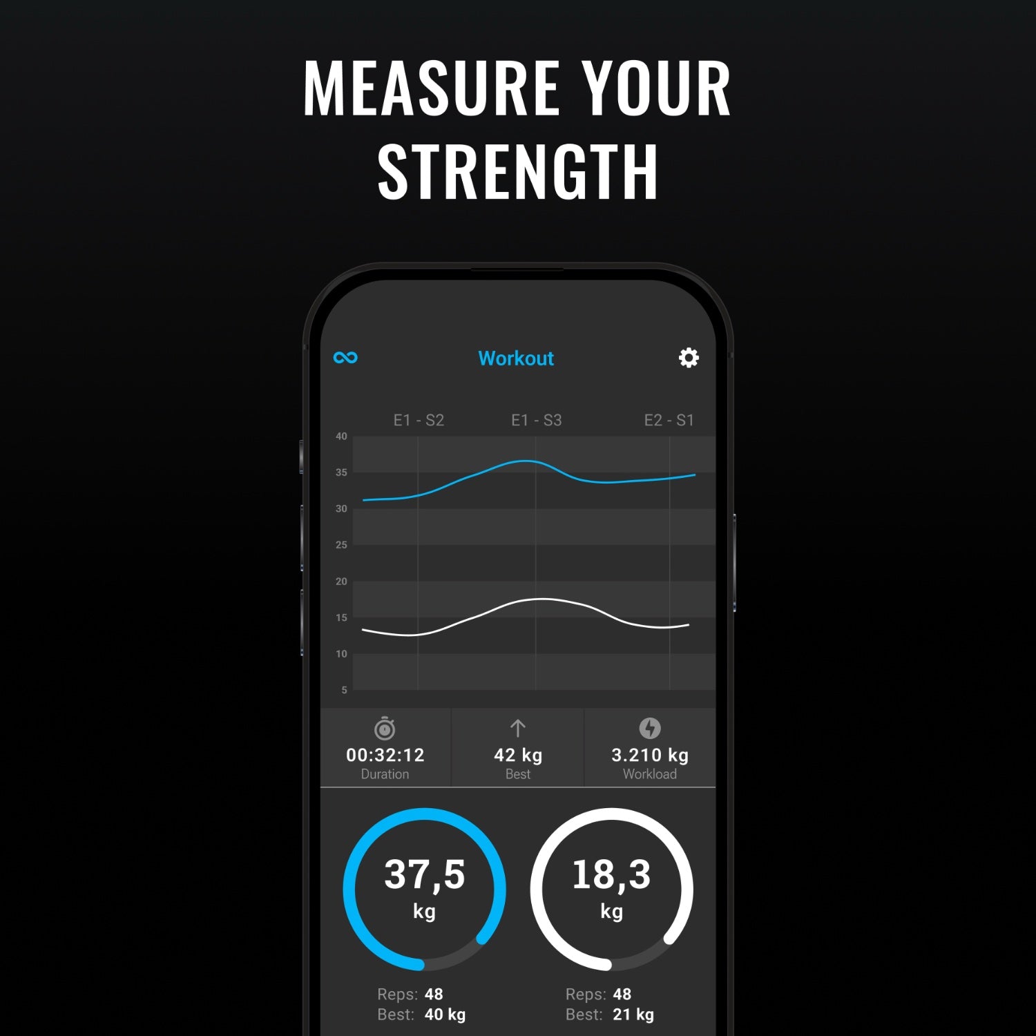 Powrlink Light - Measure Fitness up to 600 kg