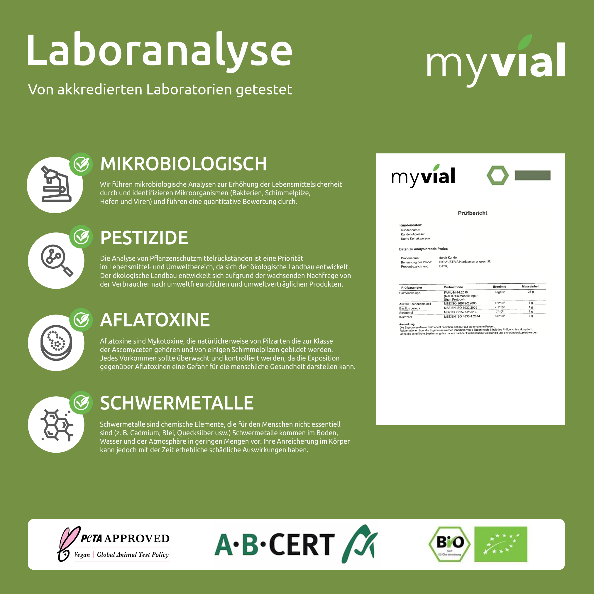 Bio geröstete süße Hanfsamen