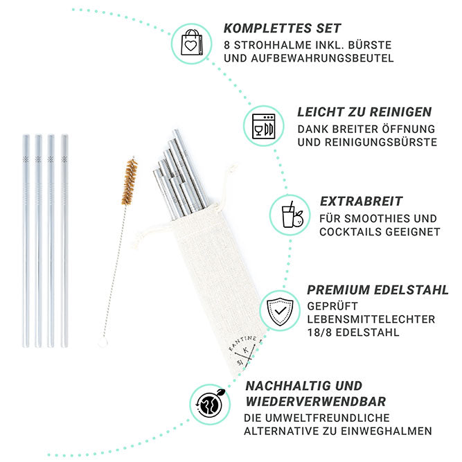 8 Wiederverwendbare Edelstahl Strohhalme mit Reinigungsbürste - Extrabreit 8 mm für Smoothies und Cocktails