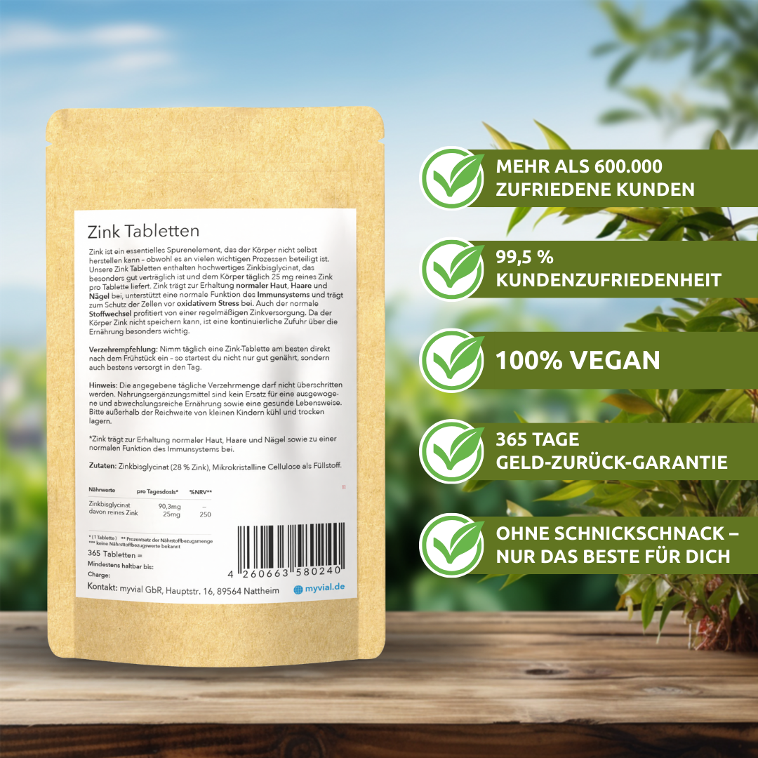 Zink Tabletten