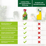 Lizetan Plus Schädlingsfrei AF von 500 ml-3 Liter