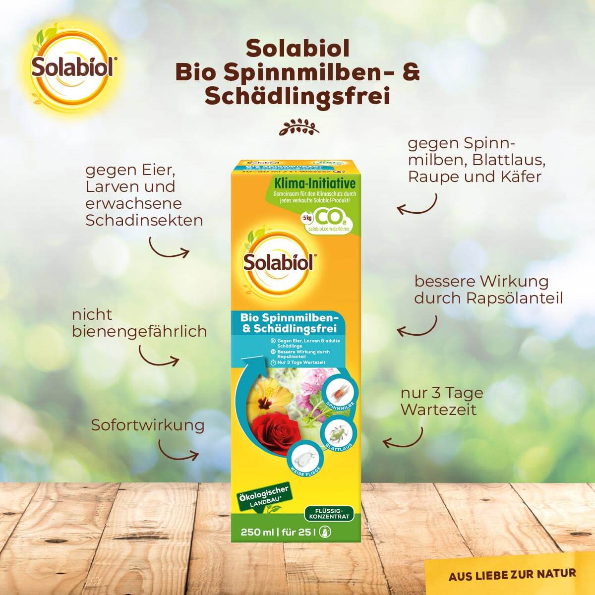 Solabiol Bio Spinnmilben- & Schädlingsfrei 250 ml